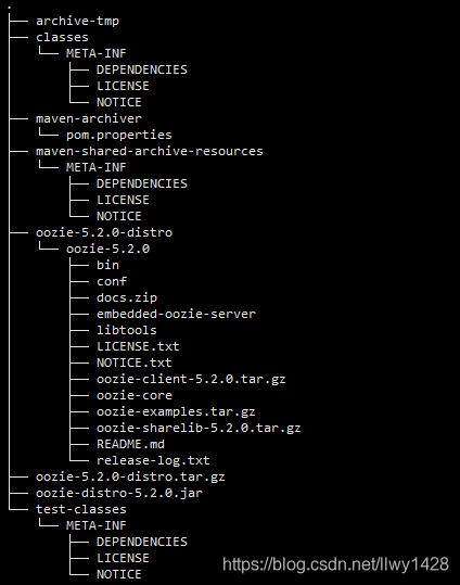 记一次  Centos7.x 编译打包 Oozie 5.2.0_hadoop_05