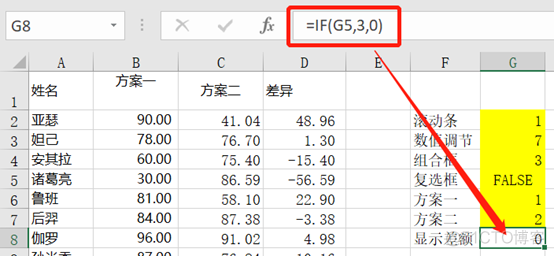 让你的Excel图表动起来_复选框_37