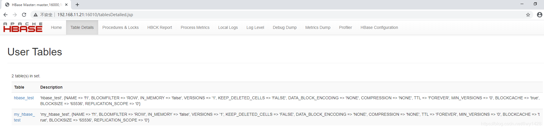 记一次 Centos7.6  基于 Hadoop3.x 集群部署 HBase 2.4.0 集群_hbase_19