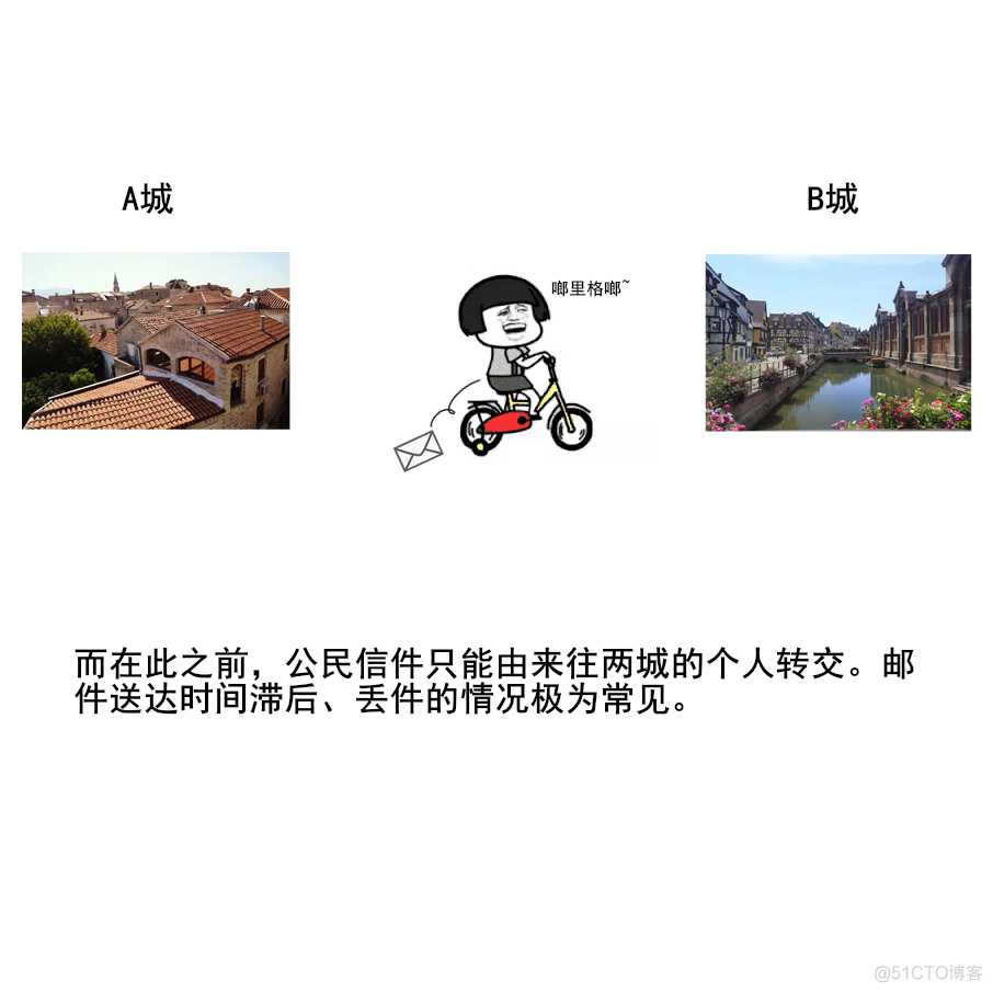 漫画TCP——一个悲伤的故事_架构设计_04