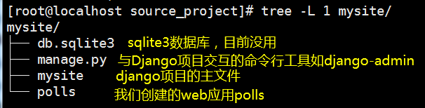 3-在Django中使用使用数据库_mysql_14