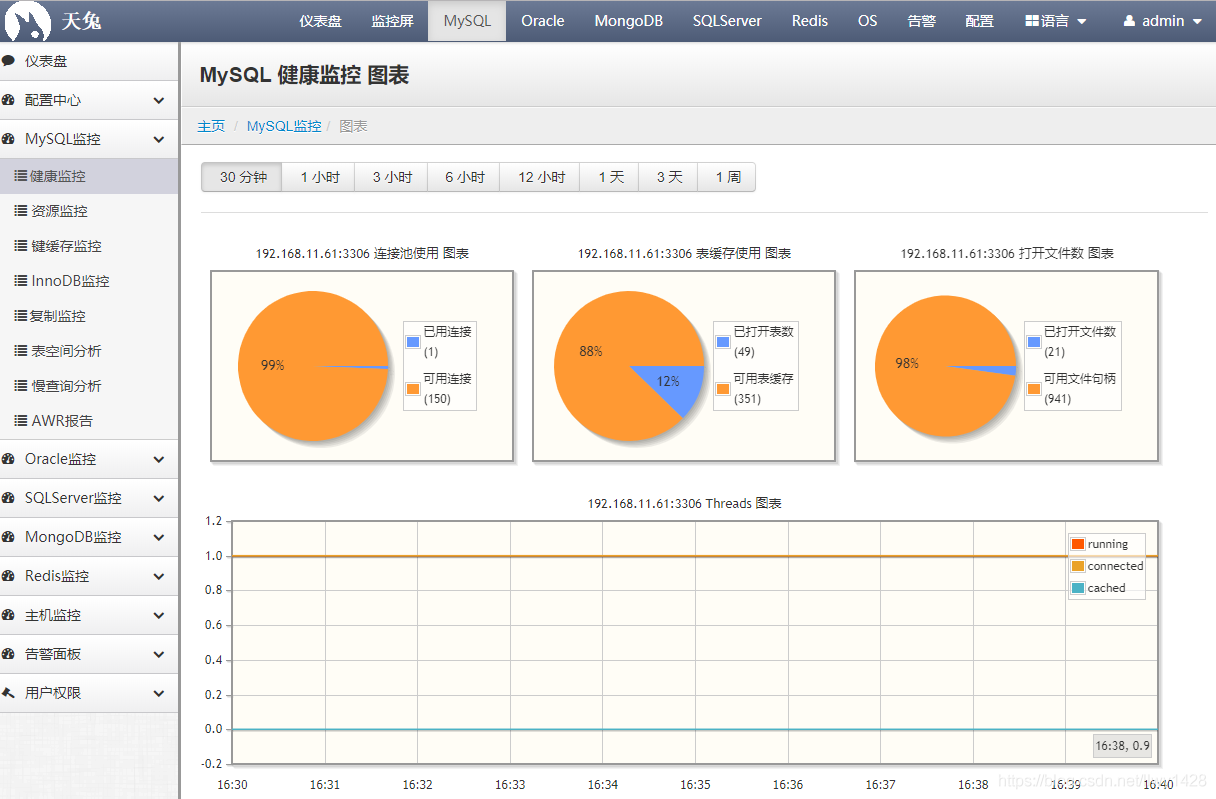 记一次  Centos7  安装 lepus 天兔数据库监控系统 v3.8_beta_sql_18