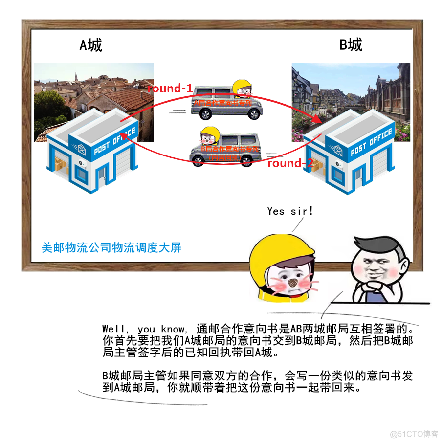 漫画TCP——一个悲伤的故事_高性能高并发_08