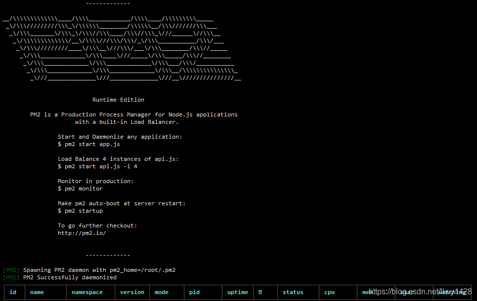 记一次 Centos7.x PM2 启动 node 应用_json_03