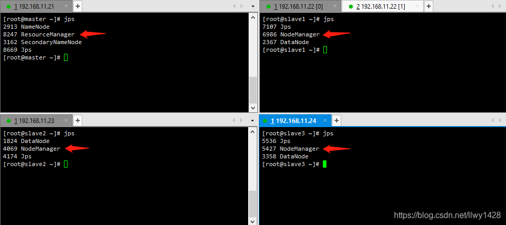 记一次 Centos7.x Hadoop 3.x 部署 YARN 集群及基本操作_yarn_02