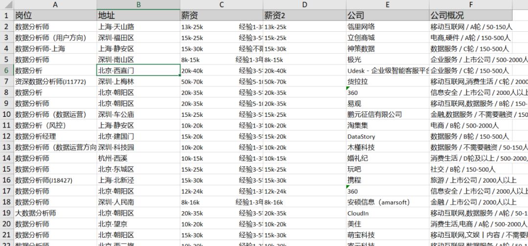 Excel数据处理（缺失值/重复值/异常值/拆分）_数据