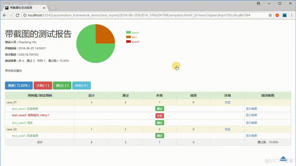 python+selenium 集成测试报告 HTMLTestRunner 截图_github_08