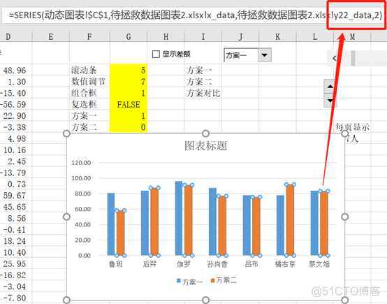 让你的Excel图表动起来_数据_35