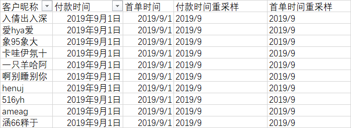 保姆级教学：手把手教你如何实现同期群分析_字段_07