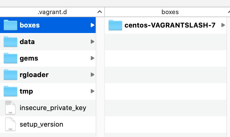 vagrant使用指南 -- 快速的创建一个虚拟机_虚拟系统_04