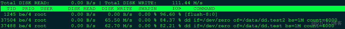 [原] Cgroup CPU, Blkio 测试_mysql_03