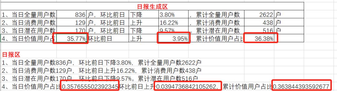 学了那么多公式，却依旧用不好Excel（实例讲解）_控件_27