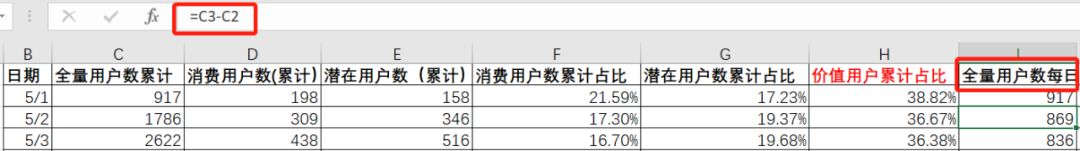 学了那么多公式，却依旧用不好Excel（实例讲解）_数据分析_06