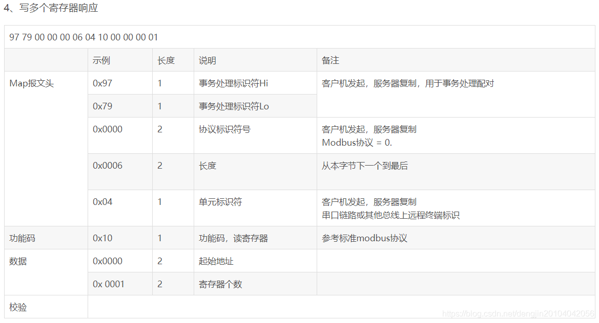 【嵌入式】Modbus TCP协议详解_Modbus协议_04