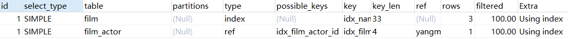 Explain字段内容分析_sql_06