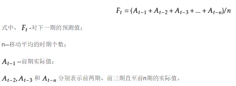 Excel预测工作表_时间序列