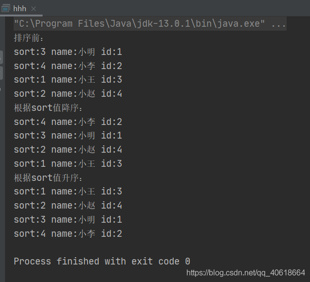 Java List Map String Object Example