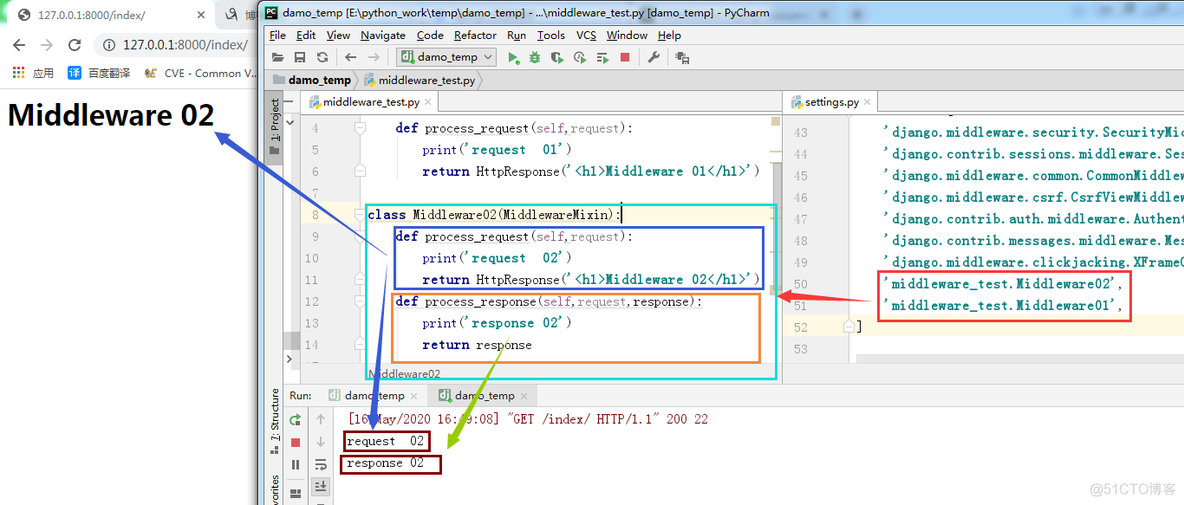 django Middleware_html_06