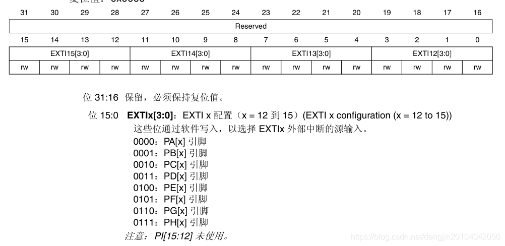 【STM32】系统控制寄存器_系统控制寄存器_07