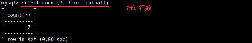 MySQL数据库中的高级(进阶) SQL 语句_sql_12