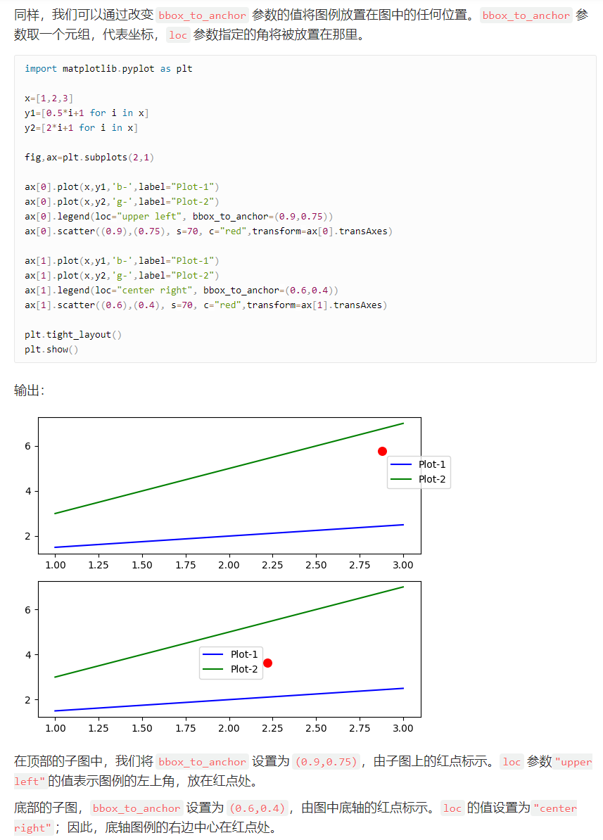 matplotlib-plt-legend-51cto-plt-legend