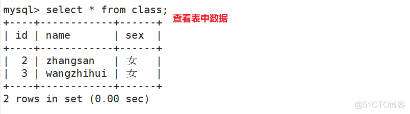 MYSQL（二）数据库基本命令操作_字段名_22