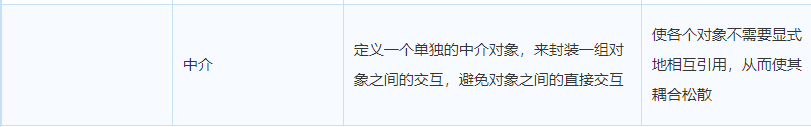 非常实用的代码重构技巧_hashtable_08