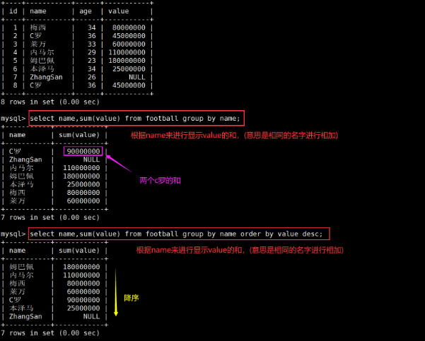 MySQL数据库中的高级(进阶) SQL 语句_字段_21