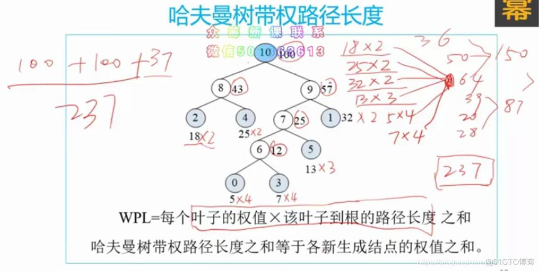 树——哈夫曼树基本概念  实现方式 及代码_数据结构_08