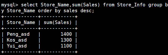 MySQL高级SQL语句_字符串_17