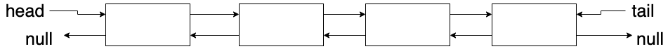 Redis、Kafka 和 Pulsar 消息队列对比_redis