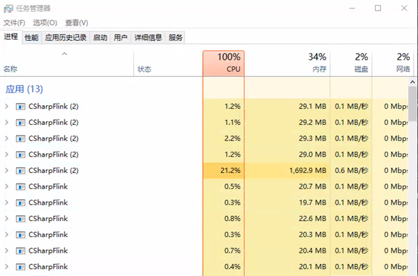 [开源]CSharpFlink（NET 5.0开发）分布式实时计算框架，PC机10万数据点秒级计算测试说明_git