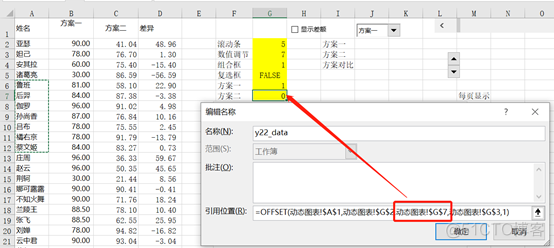 让你的Excel图表动起来_数据_33