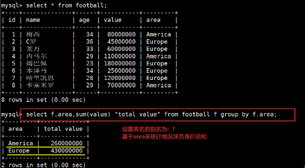 MySQL数据库中的高级(进阶) SQL 语句_sql_23