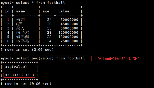 MySQL数据库中的高级(进阶) SQL 语句_字符串_11