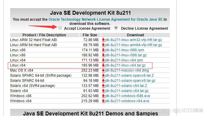 linux压缩版安装jdk以及环境配置_java