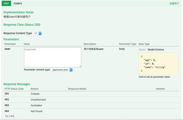 Spring Boot  中使用  Swagger2  构建  RESTFUL  API  文档_程序猿_02