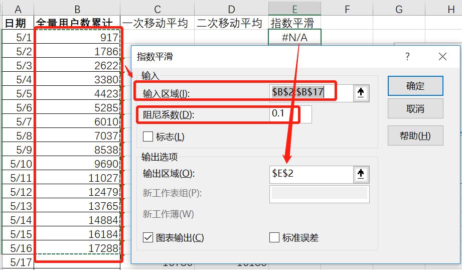 Excel预测工作表_时间序列分析_06