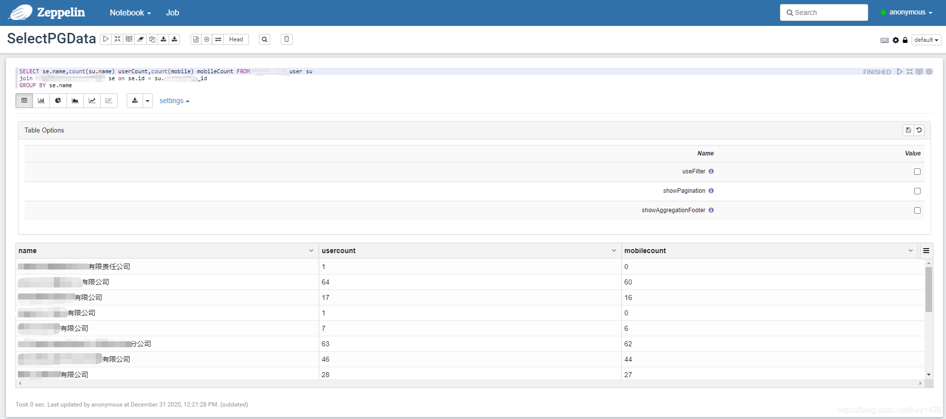 记一次  Centos7.x 安装、部署 Zeppelin v0.9.0 并配置 PostgreSql 数据库_大数据_11