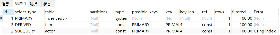 Explain字段内容分析_sql_02