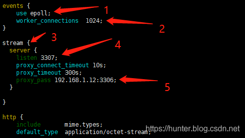 记一次  Centos7  Nginx  配置  stream  转发_javascript_05