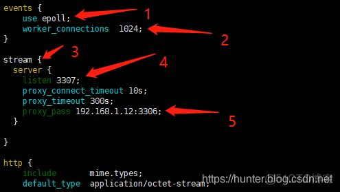 记一次  Centos7  Nginx  配置  stream  转发_配置文件_05