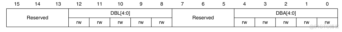 【STM32】通用定时器(TIM2到TIM5)_stm32定时器_18