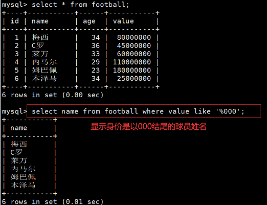 MySQL数据库中的高级(进阶) SQL 语句_字符串_05