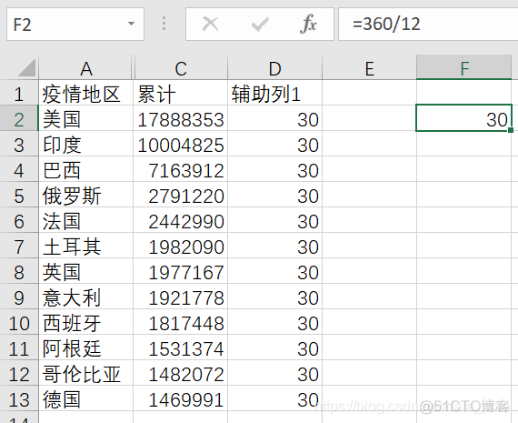 教你做超惊艳的南丁格尔玫瑰图_3d_05