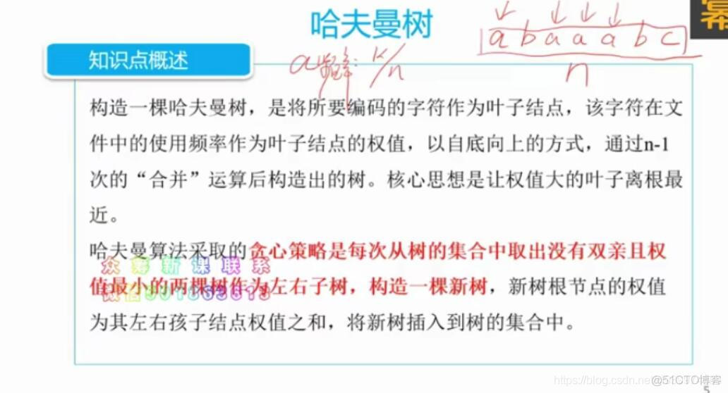 树——哈夫曼树基本概念  实现方式 及代码_结点_03