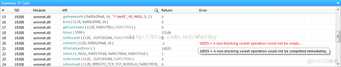 API Monitor简介（API监控工具）_错误代码_16