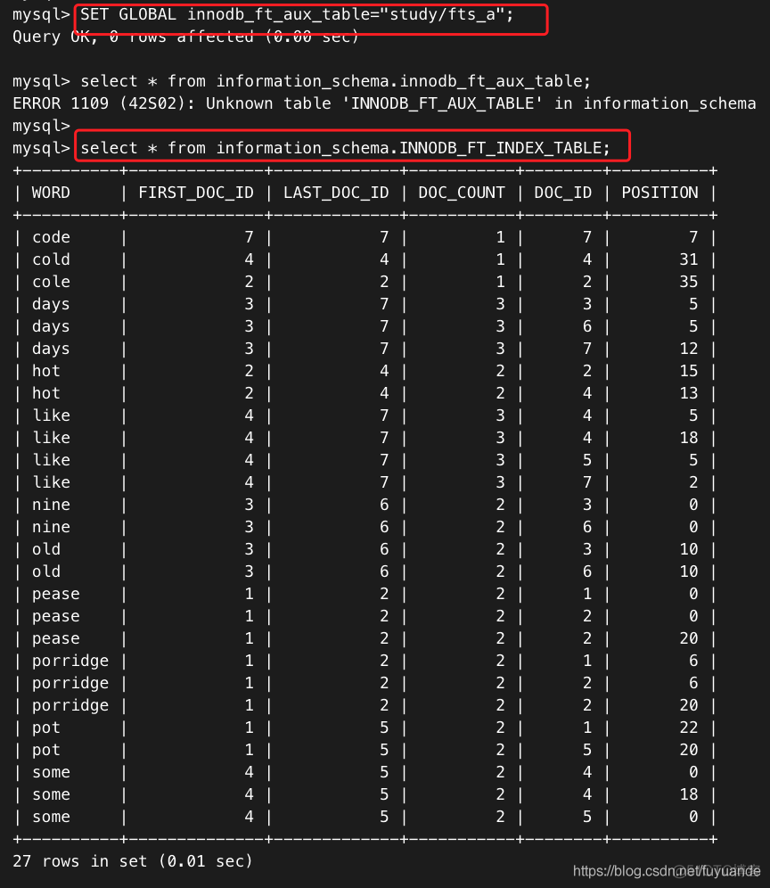 InnoDB & MySQL 全文索引 学习笔记_InnoDB_03