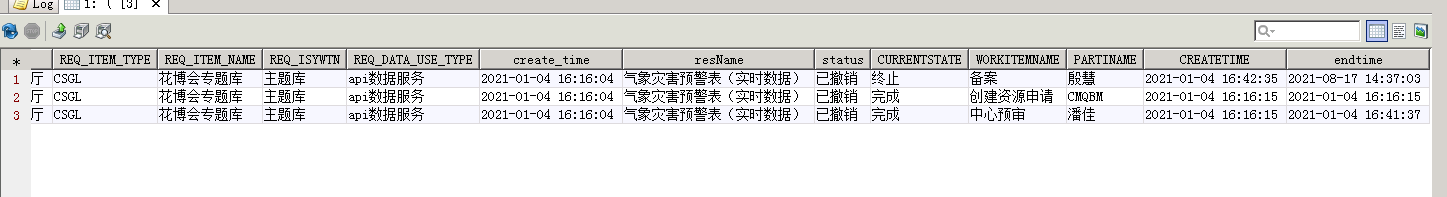 sql查询 行转列_数据