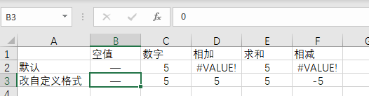 使表格显示值与实际值不同_自定义